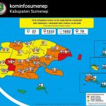 MERAH: Dua kecamatan di Sumenep alami peningkatan kasus (Foto:IG@kominfosumenep)