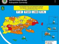 MERAH: Dua kecamatan di Sumenep alami peningkatan kasus (Foto:IG@kominfosumenep)