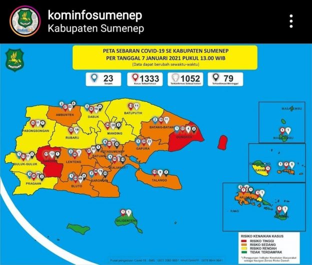 MERAH: Dua kecamatan di Sumenep alami peningkatan kasus (Foto:IG@kominfosumenep)