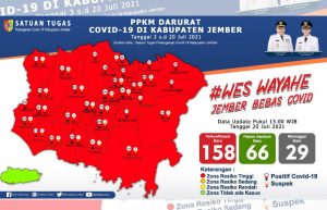 Seluruh Kecamatan di Jember Berstatus Zona Merah