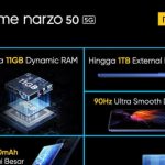 Realme Narzo 50 5G, Ponsel Harga 3 Jutaan yang membawa Prosesor Dimensity 810