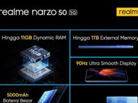 Realme Narzo 50 5G, Ponsel Harga 3 Jutaan yang membawa Prosesor Dimensity 810