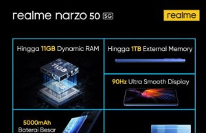 Realme Narzo 50 5G, Ponsel Harga 3 Jutaan yang membawa Prosesor Dimensity 810