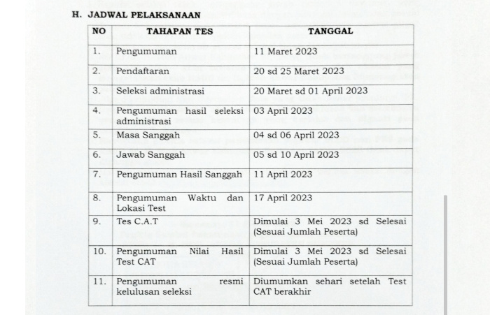 Foto: Jadwal pelaksanaan seleksi pegawai BLUD Non ASN RSUD dr. H. Moh. Anwar Sumenep formasi tahun 2023.