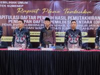 KPU Sumenep Buka Pendaftaran Calon Bupati dan Calon Wakil Bupati untuk Pilkada 2024.
